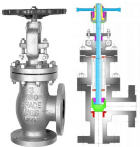 angle globe valve