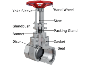 gate valve cross section