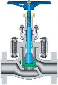 plug type disc globe valve