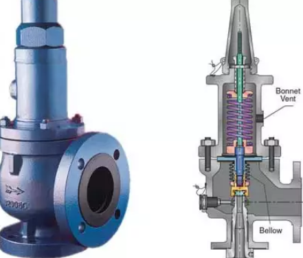 what is pressure relief valve