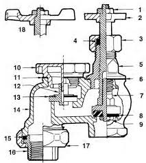 Anti-Siphon Valve Diagram