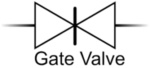 Basic Gate Valve Symbol
