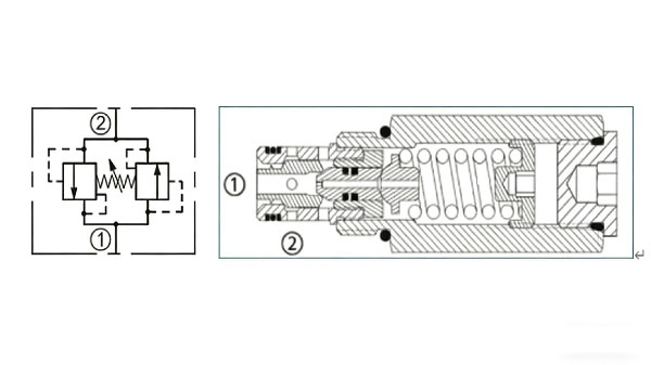 Bidirectional Relief Valve drawing