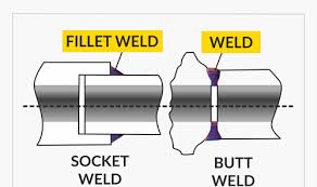 Butt Weld vs. Socket Weld