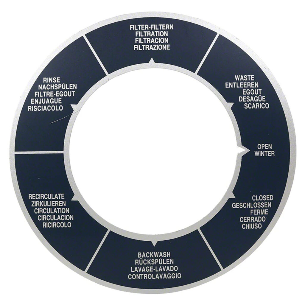 Complete Pool Filter Valve Positions Diagram for Multiport Valves