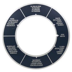 Complete Pool Filter Valve Positions Diagram for Multiport Valves