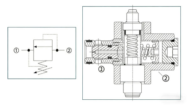 Differential Relief Valve drawing