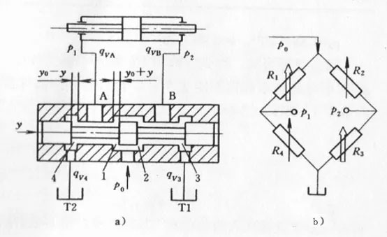 Full-Bridge Throttling Circuit