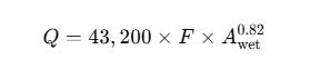 Heat Input Formula