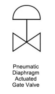 P&ID symbol for Pneumatic Actuator