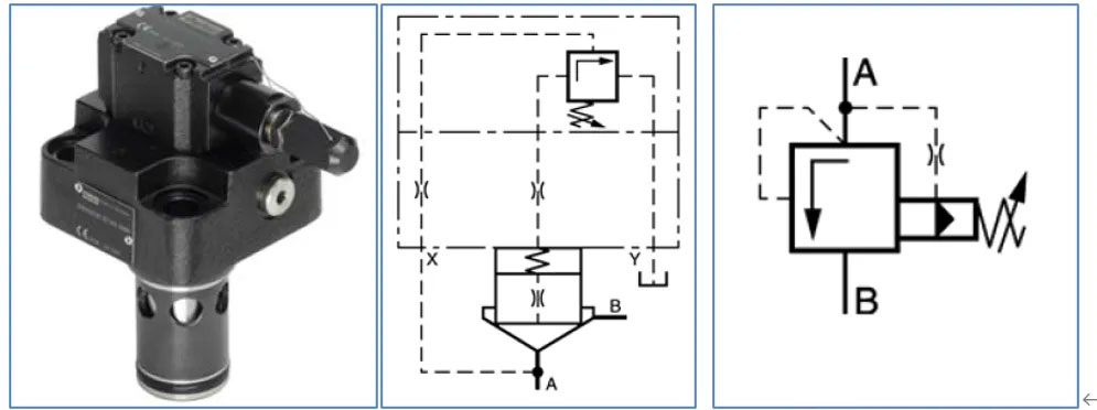  Relief Valves Composed of Two-Way Logic Valves drawing