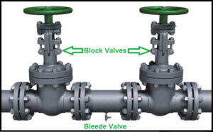 Traditional B&B Three Separate Valves