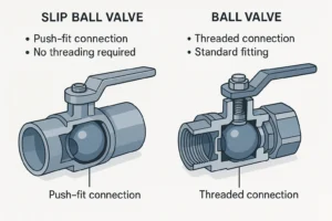 ball valve vs slip ball valve