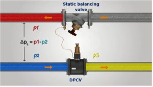 chilled water balancing valve