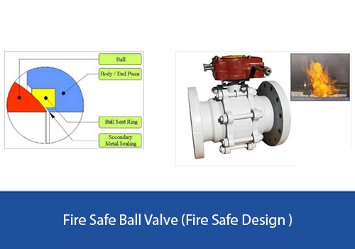 fire safe design ball valve