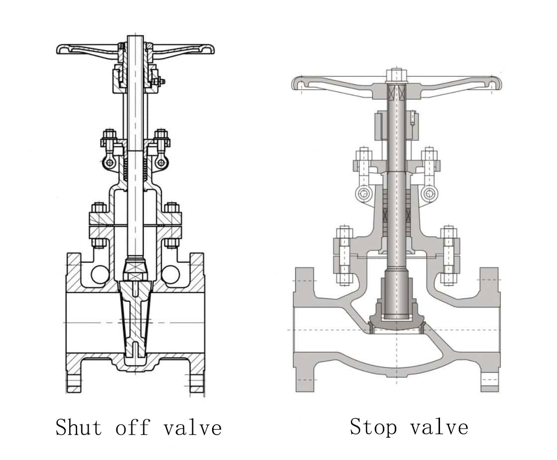 stop valve vs shut off valve