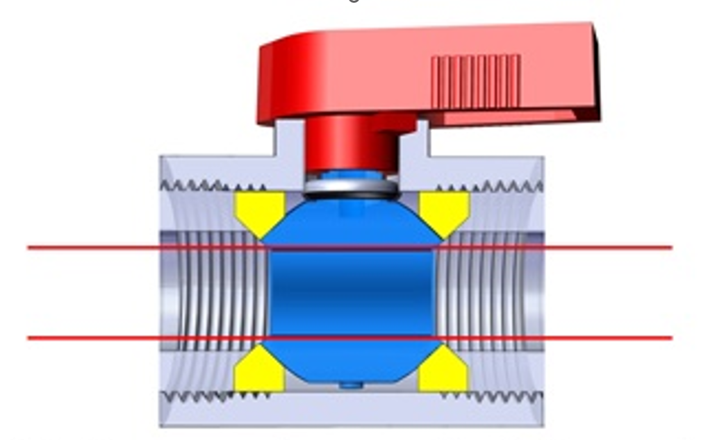 what is a full port ball valve