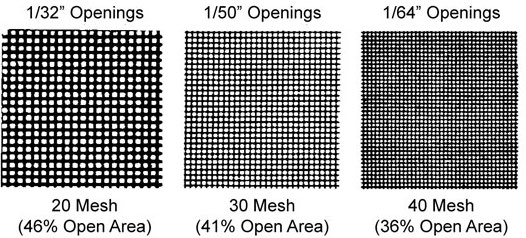 y strainer mesh size selection